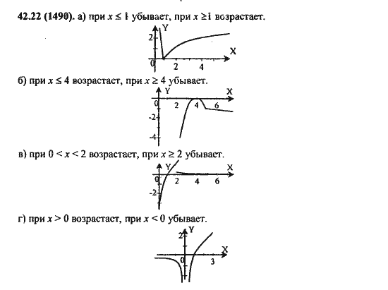 Ответ к задаче № 42,22 (1490) - Алгебра и начала анализа Мордкович. Задачник, гдз по алгебре 11 класс